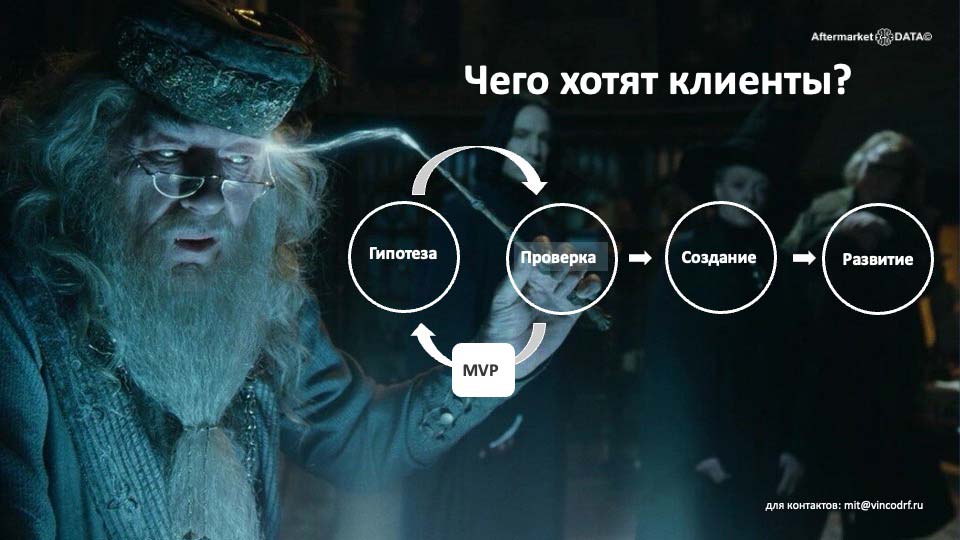 О стратегии проСТО. Аналитика на arhangelsk.win-sto.ru
