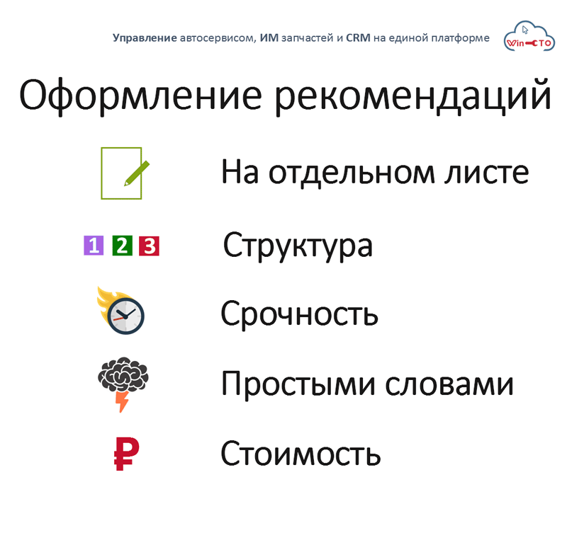 Оформление рекомендаций в автосервисе в Архангельске