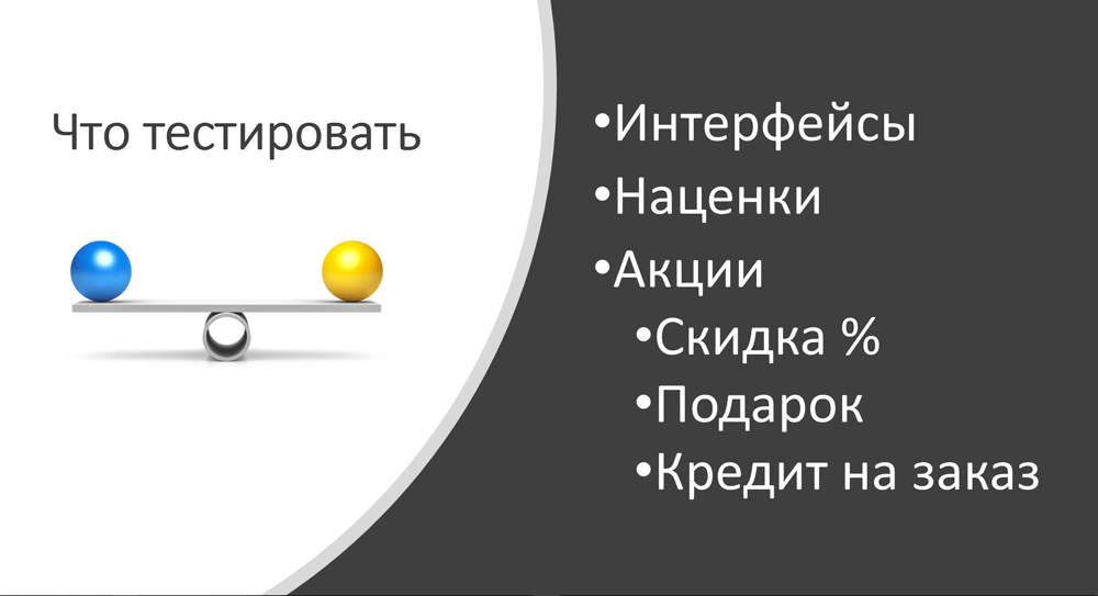 Интерфейсы, наценки, Акции в Архангельске