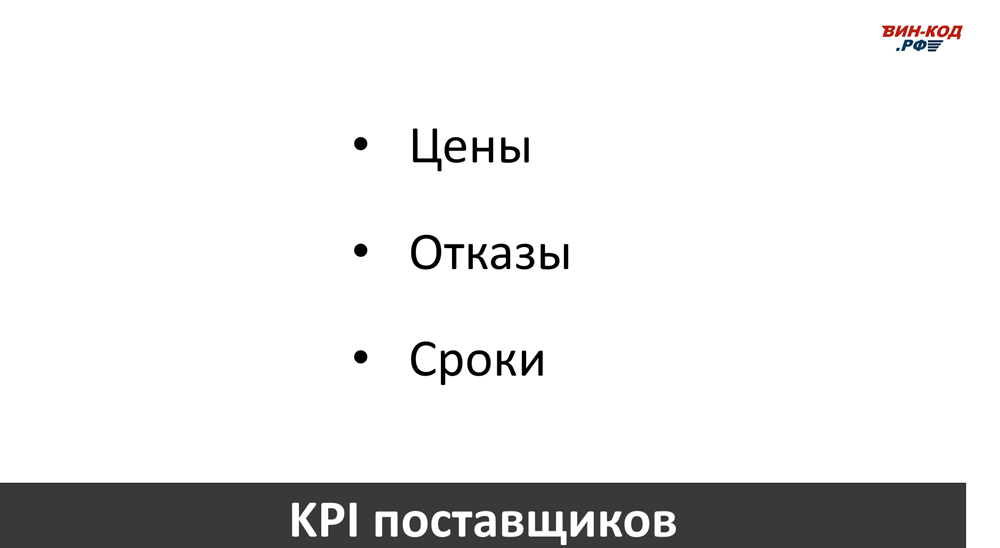 Основные KPI поставщиков в Архангельске